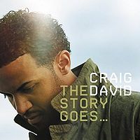The Story Goes...